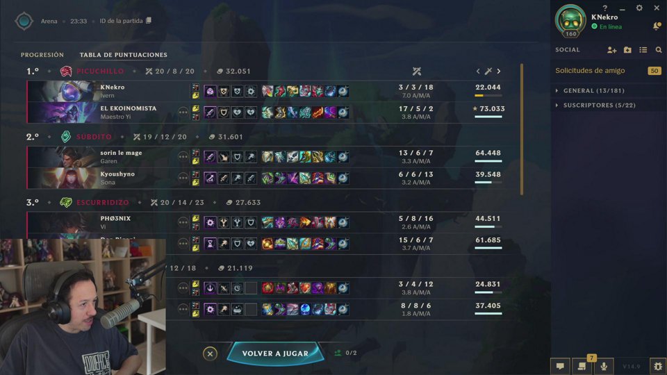 DIA TOP | OJEADITA AL WHERE WIND MEET (SALE A LAS 23), YA LO HAGO YO POR VOSOTROS + VARIEDAD