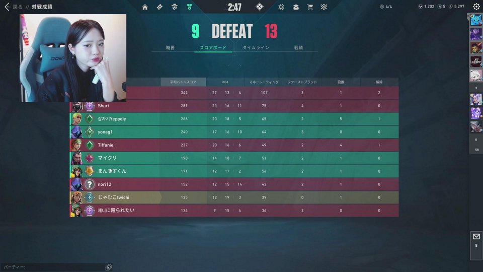 《実写》風邪と生理と低気圧day2