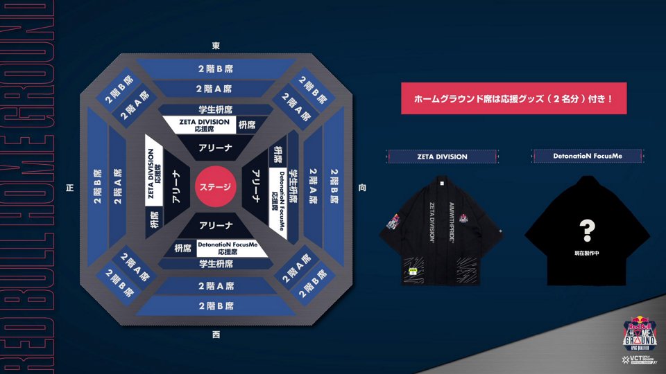 #RedBullHomeGround 日本予選 Phase2・画像