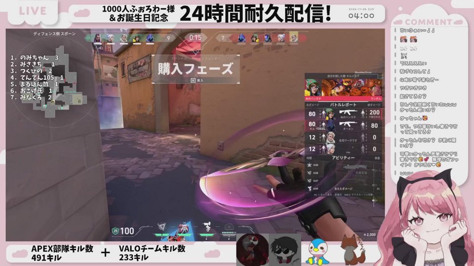 目指せGold2！91RRすたーと！