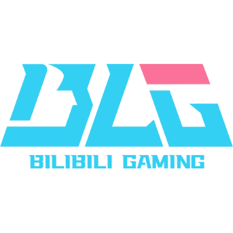 BLG