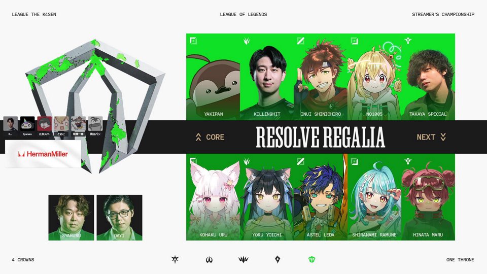 限界ファイターズレツゴ2