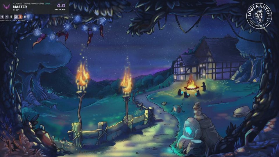 PBE mit den Profis !löwenanteil・画像